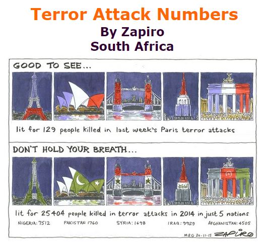 BlackCommentator.com December 03, 2015 - Issue 632: Terror Attack Numbers - Political Cartoon By Zapiro, South Africa