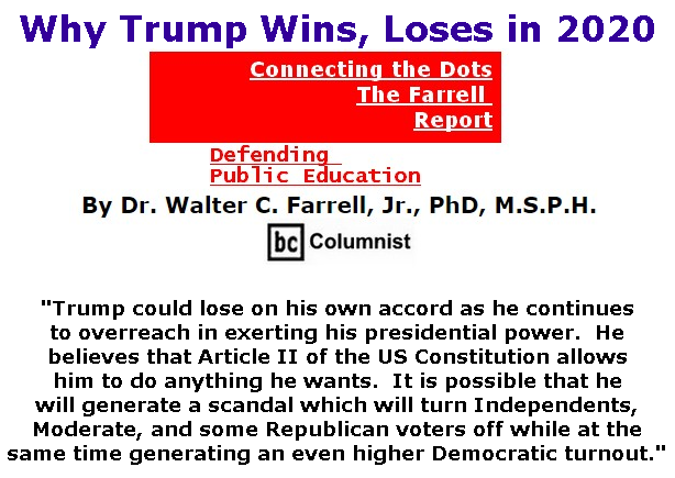 BlackCommentator.com Feb 13, 2020 - Issue 805: Why Trump Wins, Loses in 2020 - Connecting the Dots - The Farrell Report - Defending Public Education By Dr. Walter C. Farrell, Jr., PhD, M.S.P.H., BC Columnist