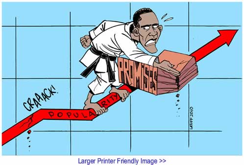 Cartoon: Obama - The First Year By Carlos Latuff